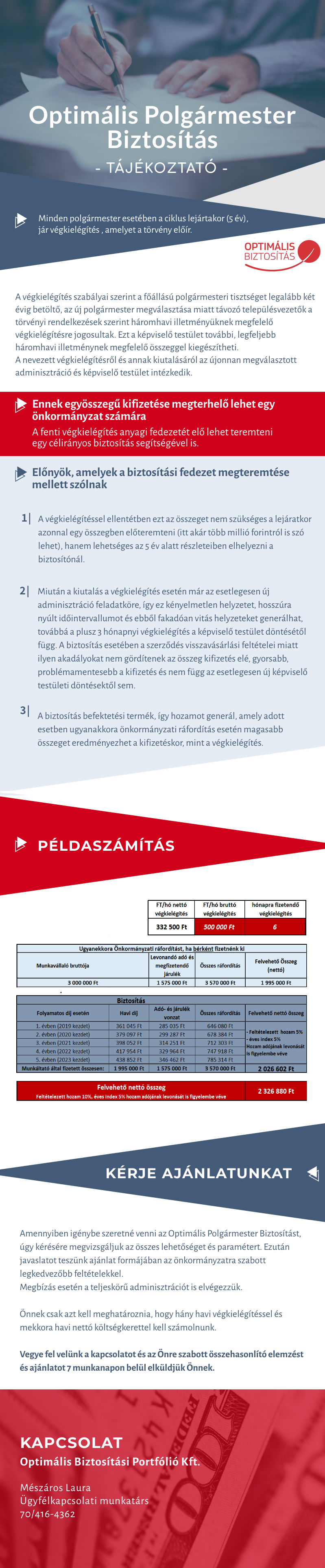 Polgármester Biztosítás